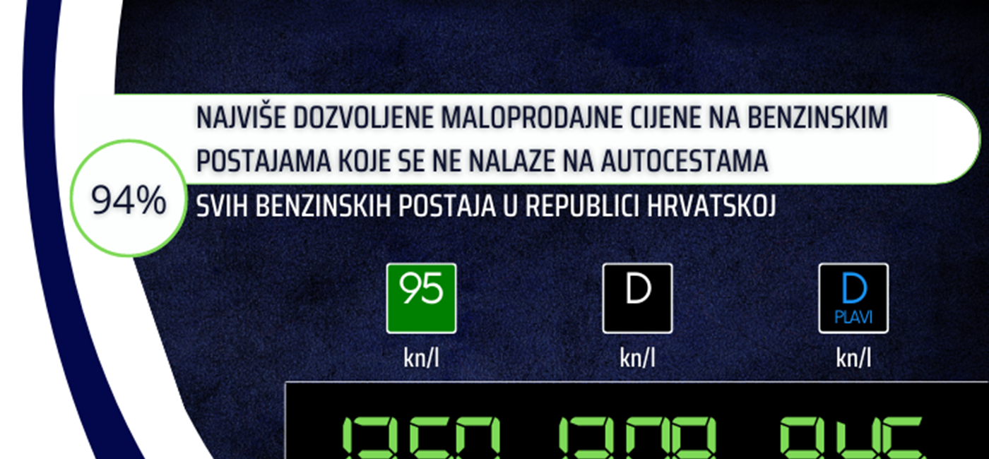 Intervencijom u cijene goriva Vlada pomaže građanima i malim distributerima naftnih derivata  